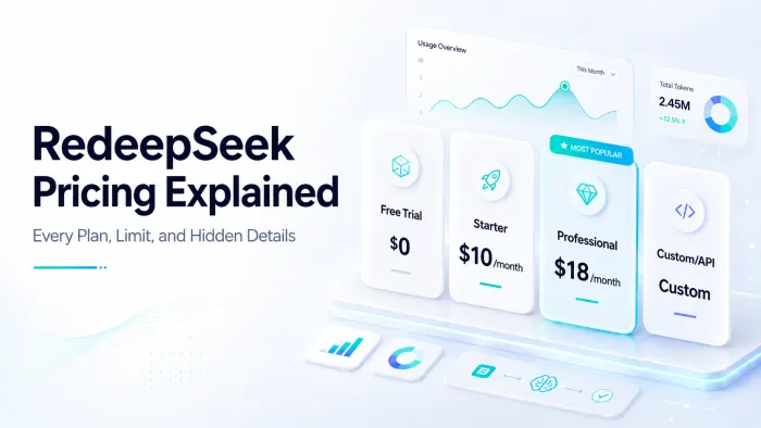RedeepSeek Pricing Explained: Every Plan, Limit, and Hidden Detail